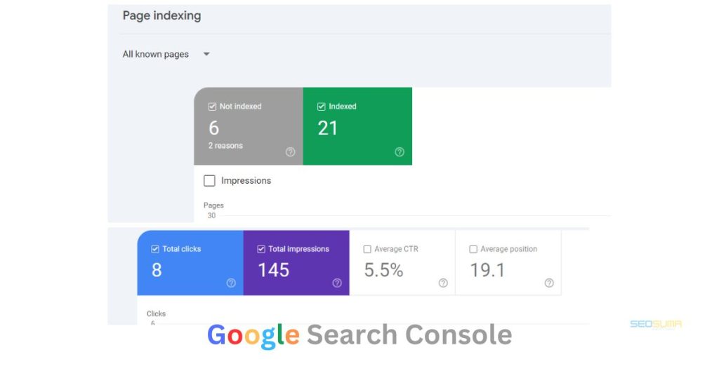 Google Analytics vs Google Search Console