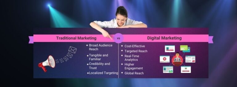 Advantages and Disadvantages of Traditional Marketing and Digital Marketing