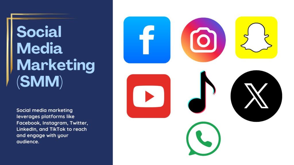 Social media marketing
